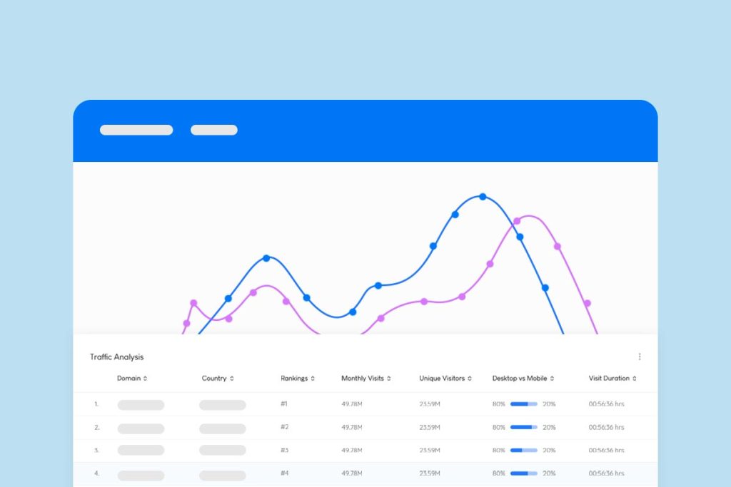 Suivi des performances seo kpi