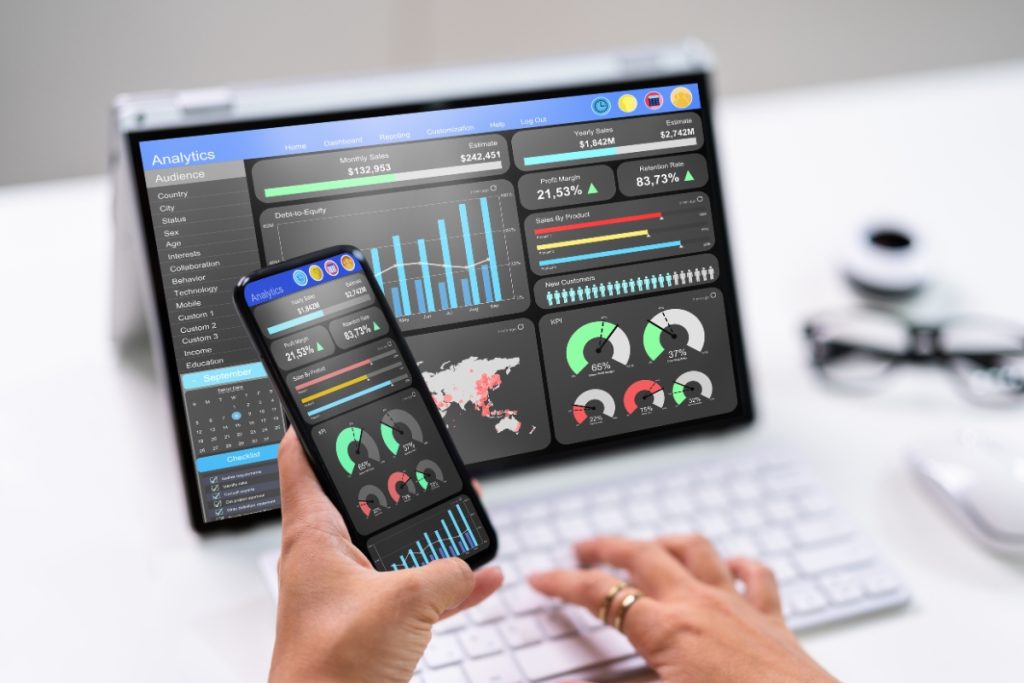 KPI analyser e-commerce
